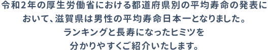 令和2年の厚生労働省における都道府県別の平均寿命の発表において、滋賀県は男性の平均寿命日本一となりました。ランキングと長寿になったヒミツを分かりやすくご紹介いたします。