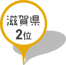 滋賀県2位