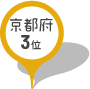 京都府3位