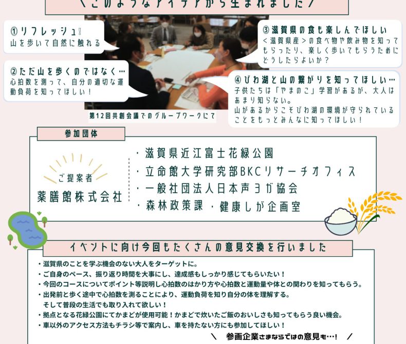 「健康しが」共創会議参画団体によるワーキングチームレポート！～みんなでつくる「健康しが」の取組～