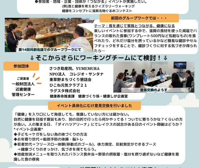 「健康しが」共創会議参画団体によるワーキングチームレポート！～みんなでつくる「健康しが」の取組～
