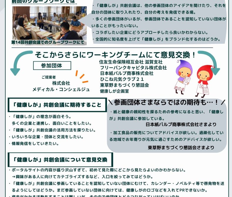 「健康しが」共創会議参画団体によるワーキングチームレポート！～みんなでつくる「健康しが」の取組～