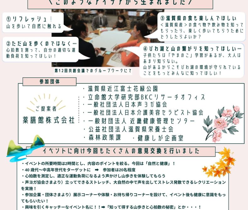 「健康しが」共創会議参画団体によるワーキングチームレポート！～みんなでつくる「健康しが」の取組～