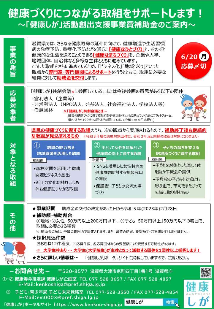 「助成団体決定しました！令和４年度「健康しが」活動創出支援事業費補助金のご案内」へリンク