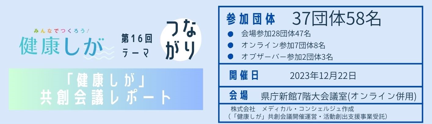 「第16回「健康しが」共創会議を開催しました（令和５年12月22日）」へリンク